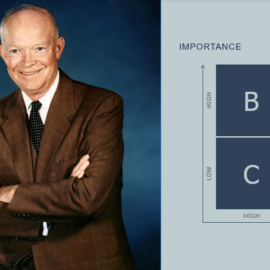 The business executive and the Eisenhower matrix